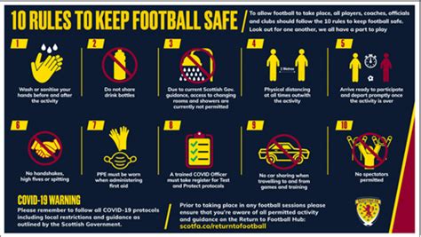 is cfg football safe|Can anyone recommend hotels that are close to/safe walk to .